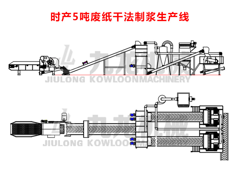 工業(yè)廢紙粉碎機